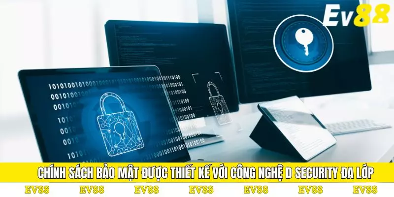 Chính Sách Bảo Mật 3 Chính sách bảo mật được thiết kế với công nghệ D Security đa lớp