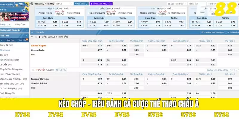 Kèo Chấp – Khám Phá Bí Quyết Để Luôn Tự Tin Đặt Cược 2 Kèo chấp - Kiểu đánh cá cược thể thao châu Á