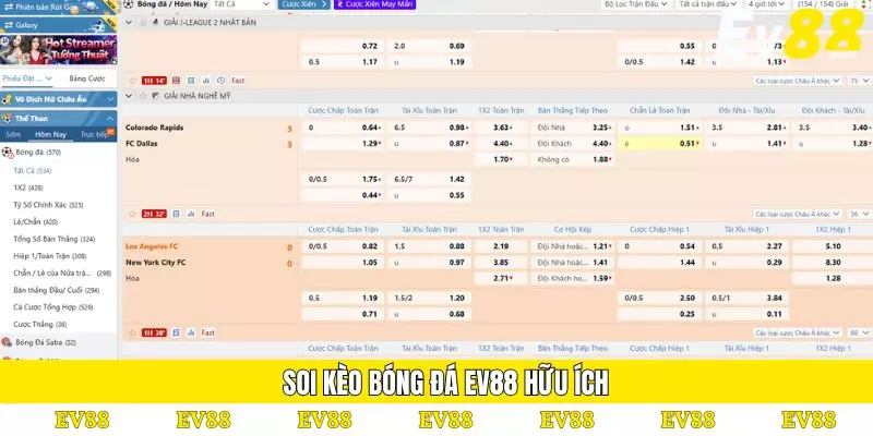 Soi Kèo Bóng Đá EV88 Phổ Biến Bạn Không Nên Bỏ Qua 2 Soi kèo bóng đá EV88 hữu ích